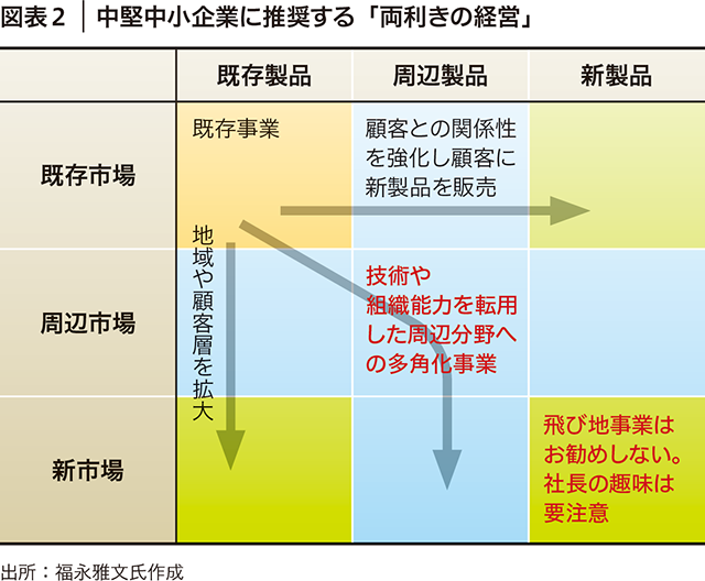 ランチェスター　小企業の経営戦略 819SP4GnBnL.jpg